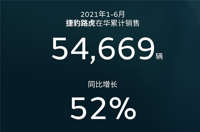 “弟弟”们年销20万了 捷豹路虎还未恢复七年前水准