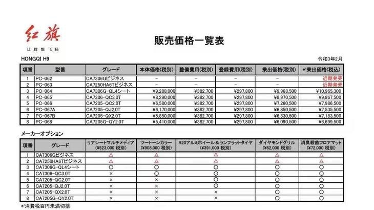 红旗H9 2月正式登陆日本市场 将推8款车型 41.7万元起