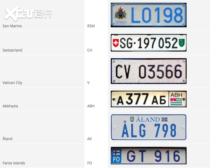 趣闻 欧洲车牌都什么样 爱卡汽车爱咖号