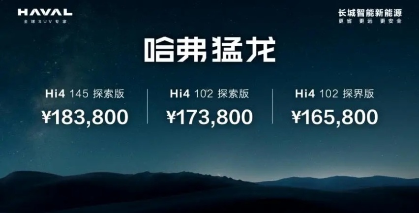猛龙过江，16万的价格带来30万的越野体验