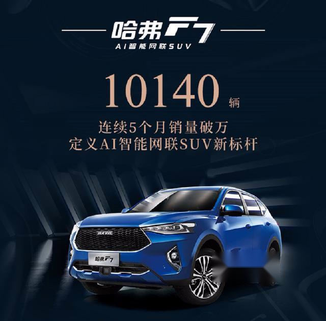 连续5月销量破万 哈弗F7为何能成为SUV市场黑马?