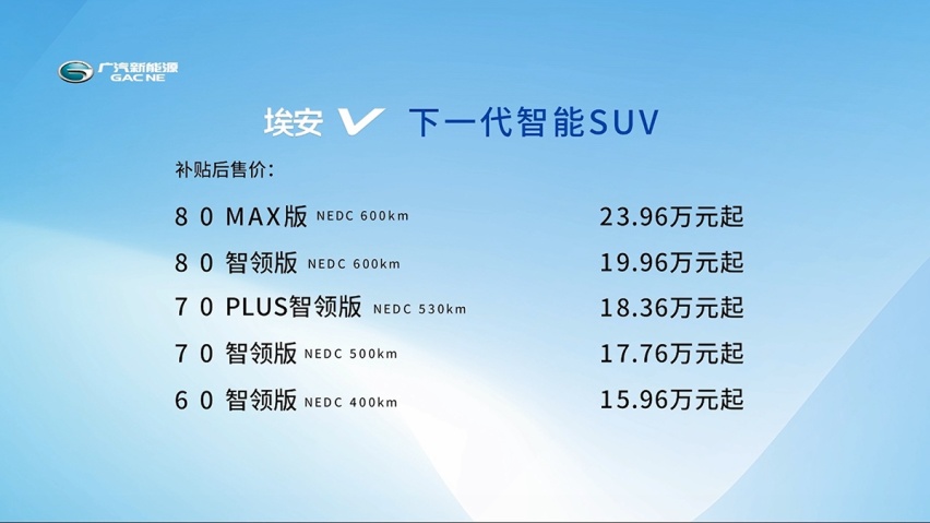 售15.96万起，纯电动5座，广汽新能源Aion V上市