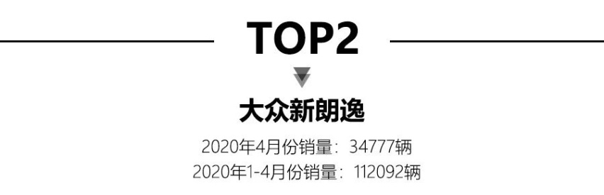 4月轿车销量出炉，日产轩逸夺冠，丰田凯美瑞竟无缘前15名