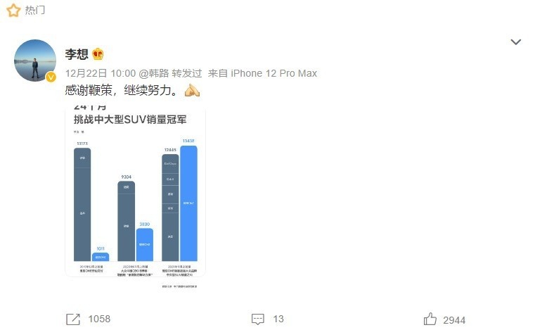被理想汽车“复仇”7个月后，大众中国还是瞧不上增程式混动