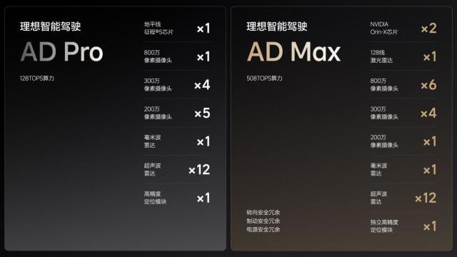 家庭五座豪华SUV——全新理想L6发布，售价24.98万-27.98万