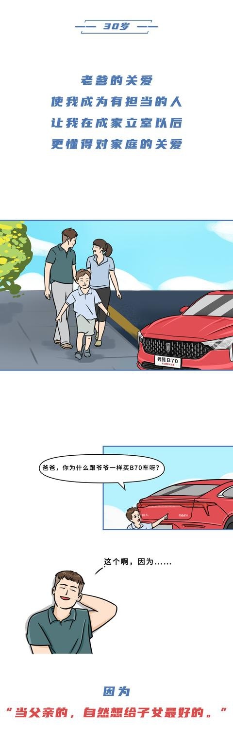 一个家，三代人，十五年情怀，传承父爱如山