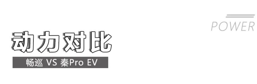 雪佛兰畅巡对比比亚迪秦Pro EV，17万左右选谁更合适？