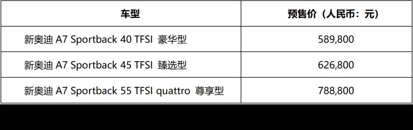 一汽奥迪携26款重磅车型强势登陆2023广州国际车展
