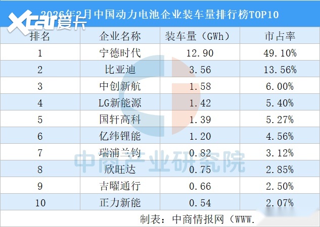 油价破110美元,出口量狂飙的中国汽车靠什么在全球突围?