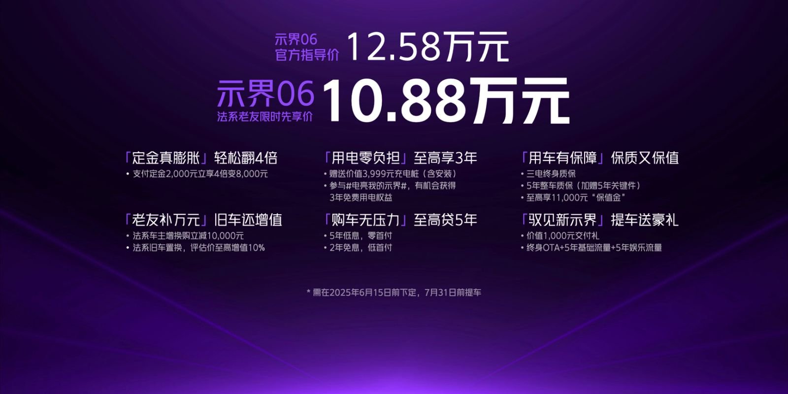 伴M!ʾ06ޕrr10.88fԪʽ