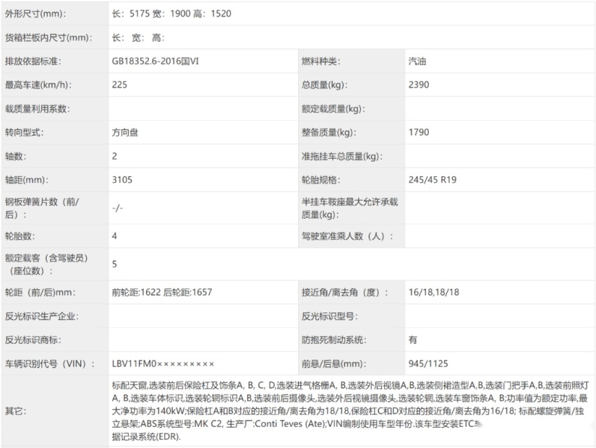 全新国产宝马5系/i5申报图来了，外观+动力信息曝光！