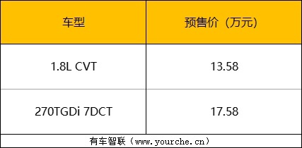 预售价13.58万起 新一代名图开启预售 有望今年一季度上市