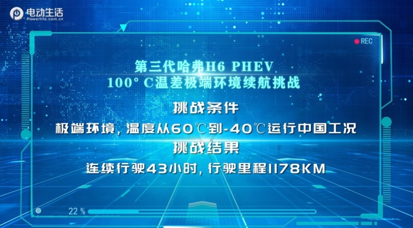 比亚迪高速不香了！哈弗H6超级混动DHT两挡动力/能耗更优