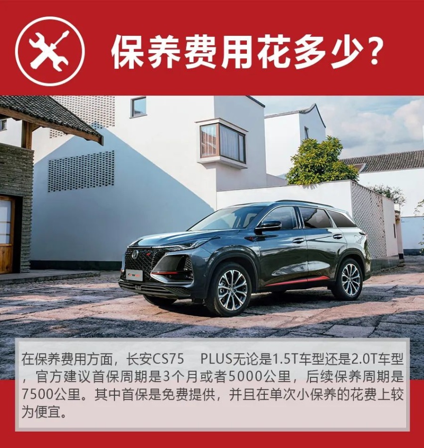 小保养369元，长安CS75PLUS购车成本、养车费用解析！