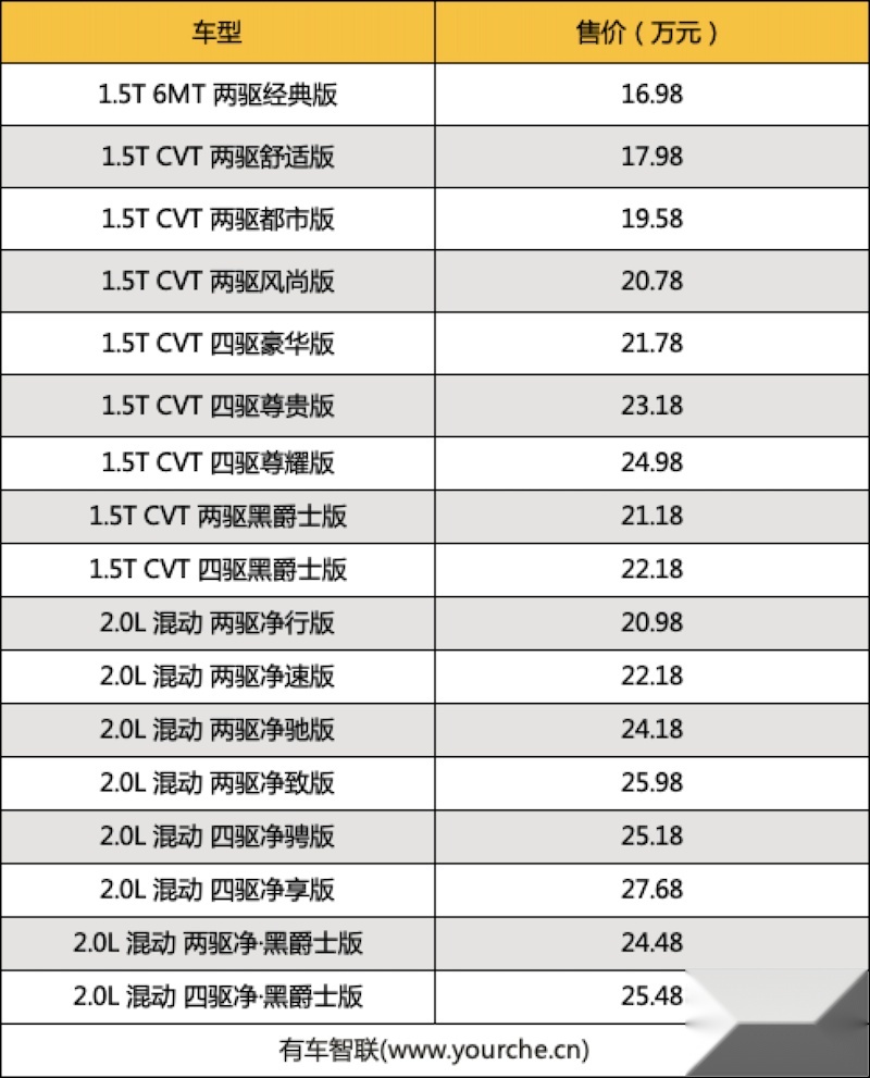 WeChat6d2128a253c3bca60966a3d2ae7efd1a.png