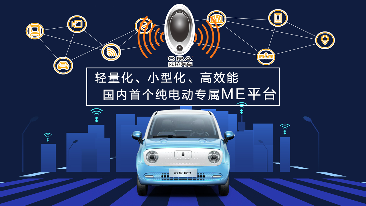 صKO͸늣(gu)(ni)ׂ(g)늄(dng)ƽ_(ti)MEƽ_(ti)