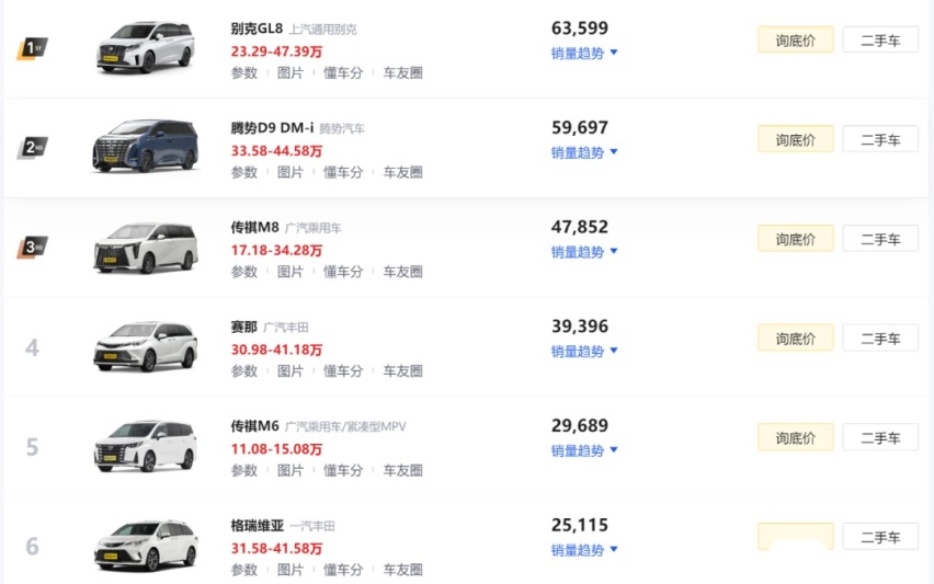 如果宝马推出新的中大型MPV，定价50万上下，可能吗？