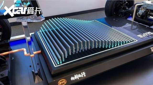 比亚迪电池出欧获得高赞测评，用实力将自己推向电动车“上流”