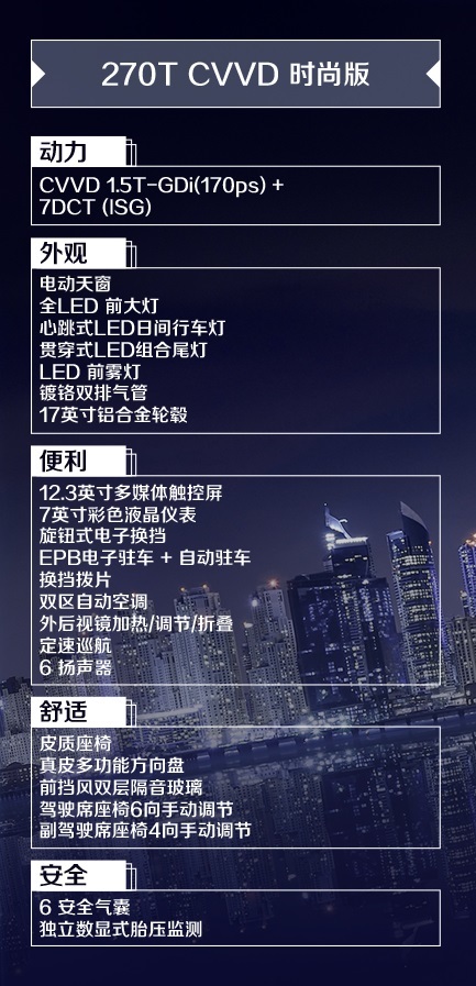 轴距2.9米的凯酷，包牌16.18万元起，还买啥紧凑级车！