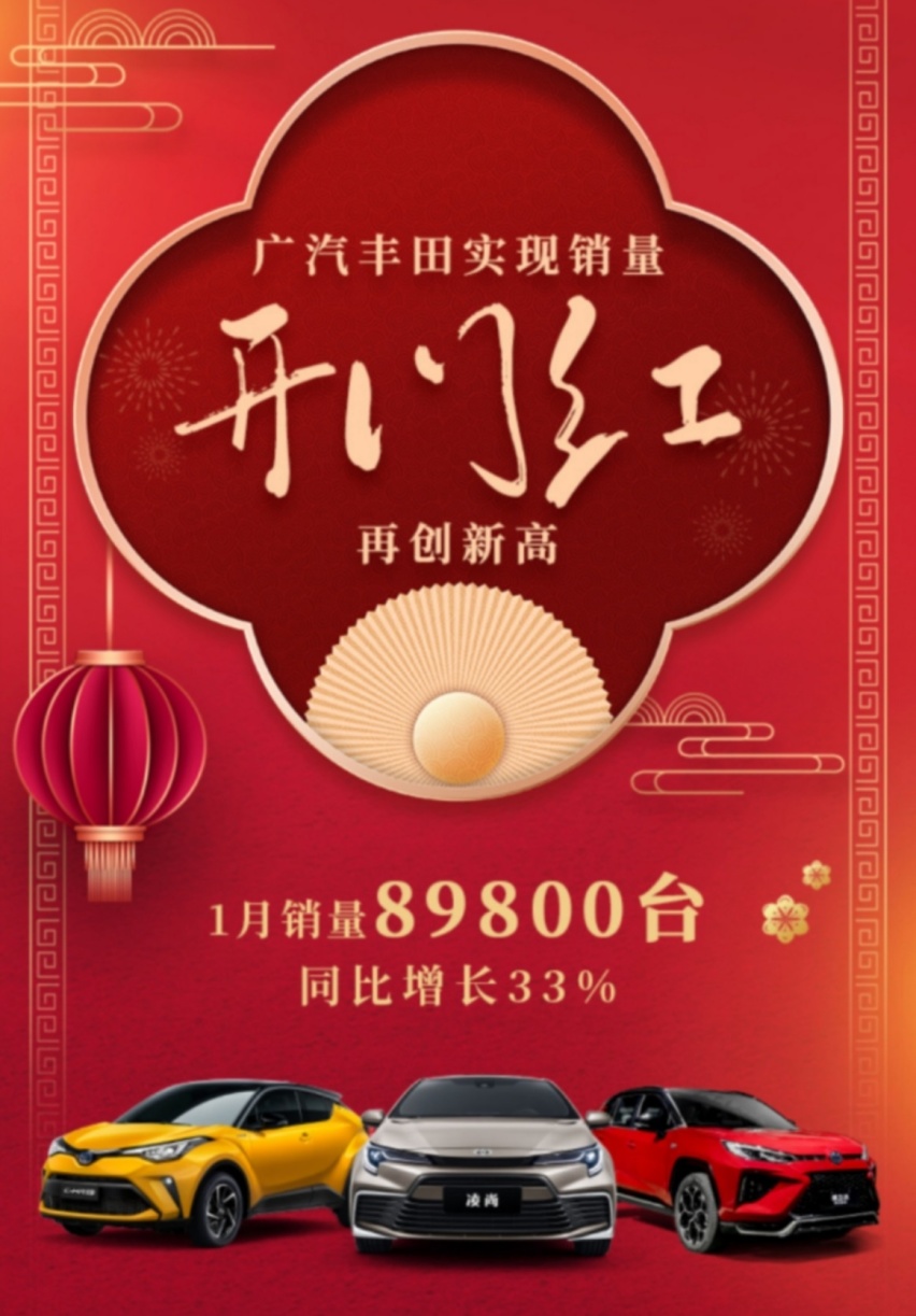 广汽丰田1月销量达89800台，同比劲增33%，再创新高！