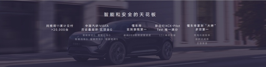 售30.08万-40.08万元，阿维塔12上市，影帝梁朝伟全球代言