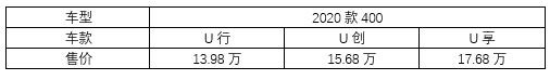 首次搭载“透明”A柱的量产车，续航520KM，哪吒U全系导购