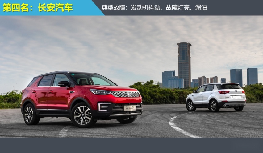 2024年上半年车企发动机投诉指数排行：某热牌得“富贵病”