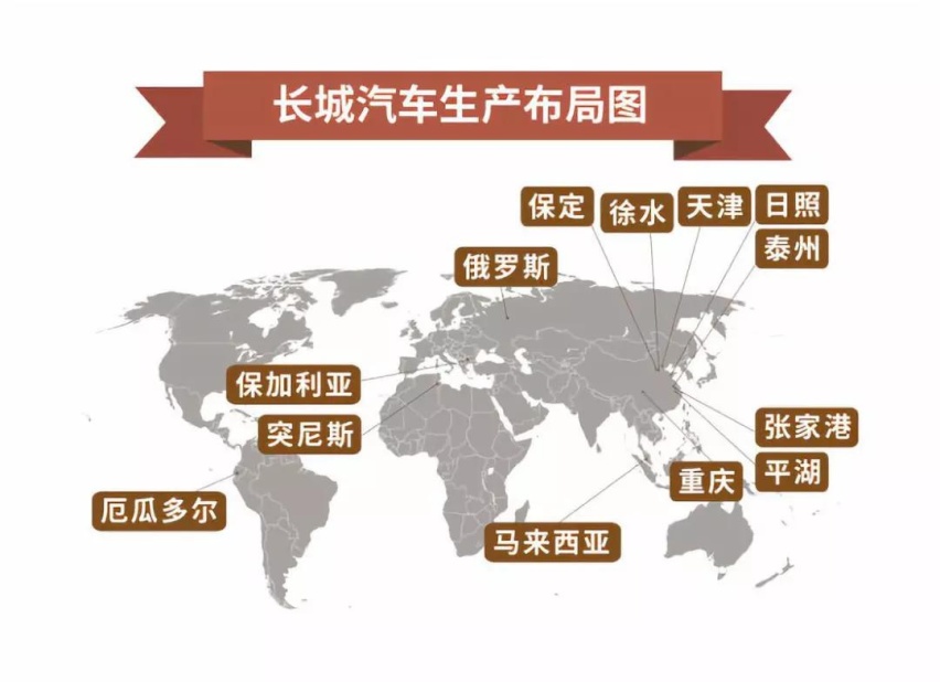 重庆工厂投产，长城炮下线，长城汽车加速全球化布局