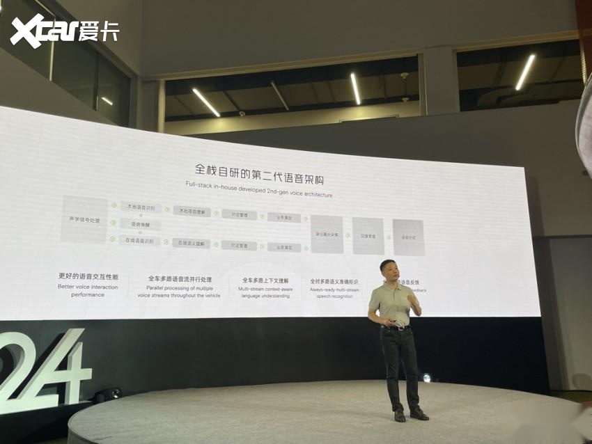 小鹏狂秀科技实力！智驾逐步甩掉高精地图，四轮汽车真上天了
