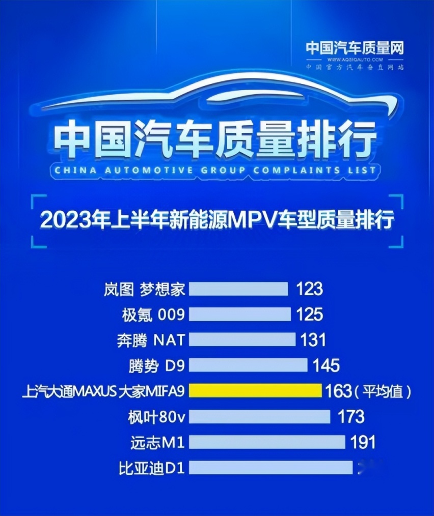 买国产高端MPV，在传祺E9和岚图梦想家之间纠结？选谁更合适？