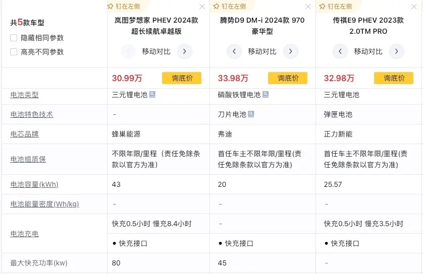 新岚图梦想家/腾势D9/传祺E9/赛那 谁是最懂中国家庭的MPV？