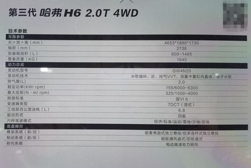 2020广州车展：第三代哈弗H6 2.0T版首发