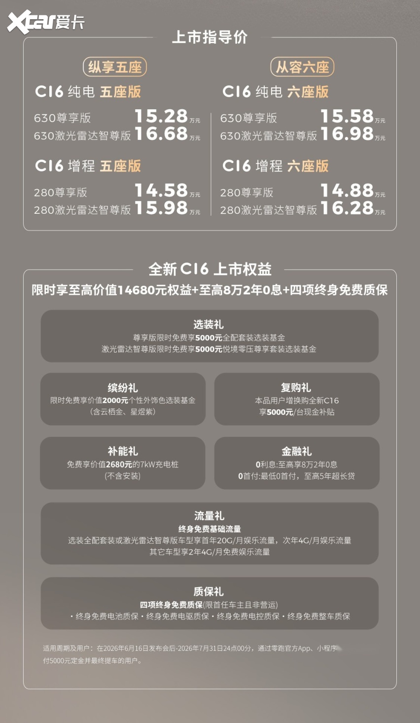 C系经典再升级，零跑全新C16 14.58万起，全能舒享SUV实力派