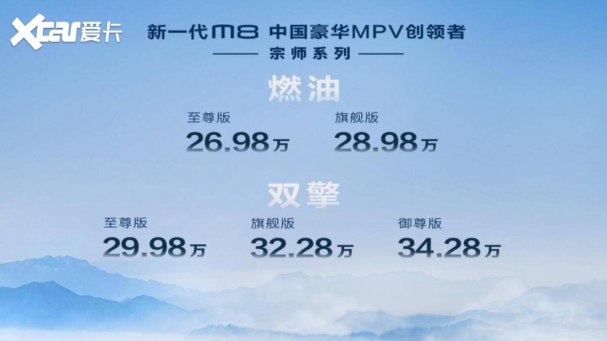 传祺M8宗师系列上市，走丰田双擎的路，让丰田无路可走？