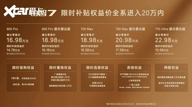 大型纯电轿车市场，铂智7凭什么和model3、小米SU7争?