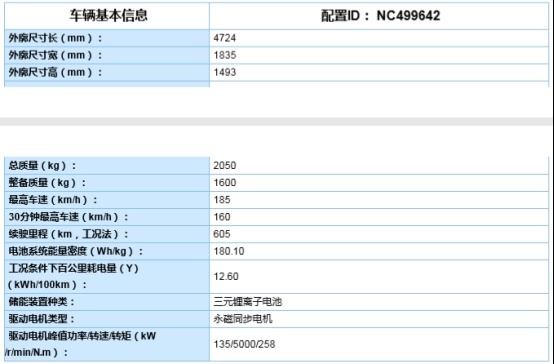比亚迪刀片电池终于浮出水面 2020年第二批新能源车参数曝光