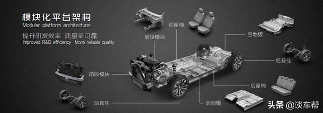 【谈车帮】外形夺目兼具网红气质宝骏RS-5踏上爆红之路