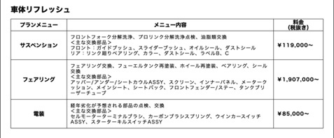 本田VFR750R RC30老车复活计划接受预订