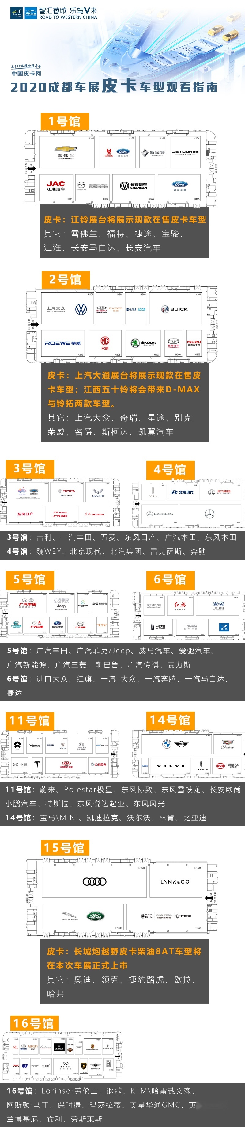 柴油越野炮来了 2020成都车展皮卡看车指南