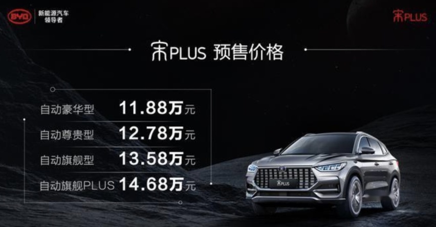 爆185匹马力,亚迪宋PLUS下周上市,挑战第三代哈弗H6?