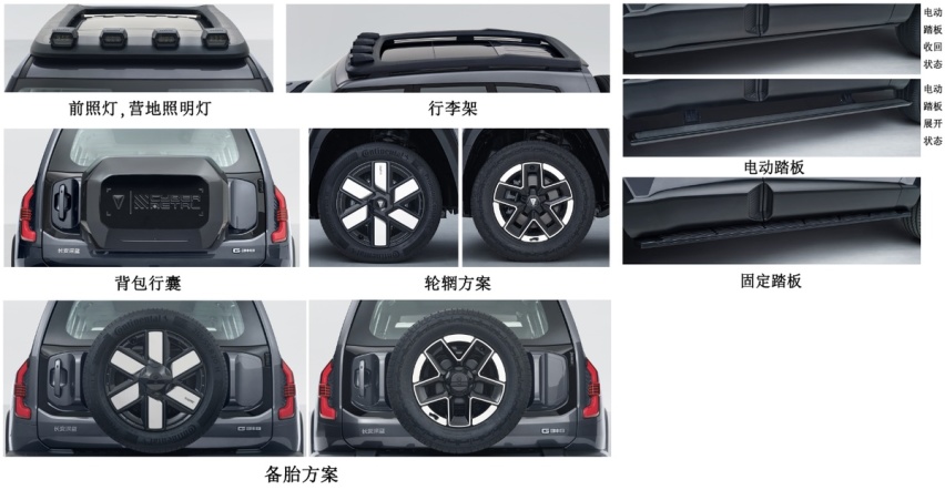 长得像有大梁？长安深蓝G318申报，硬派造型配1.5T增程