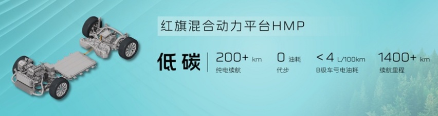 国产混动凭什么能百花齐放，卷到世界之巅？