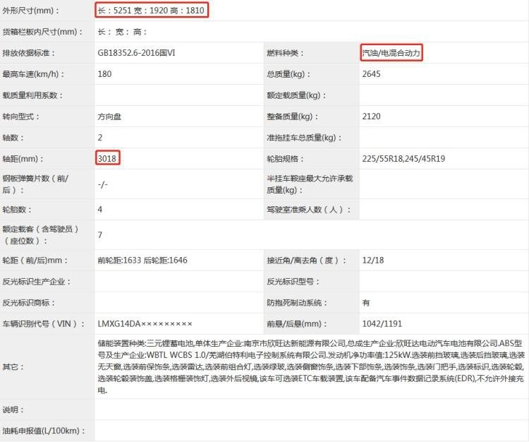 哈弗翔龙，吉利全新星瑞等，这13款重磅新车即将上市！