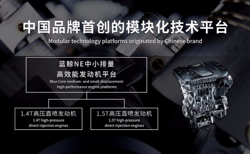 L3自动驾驶、3.9s破百，现在的国产咋这么厉害？