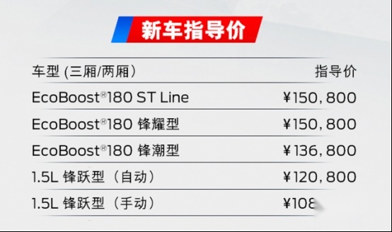7月11日新款福特福克斯上市，仍是主打运动操控