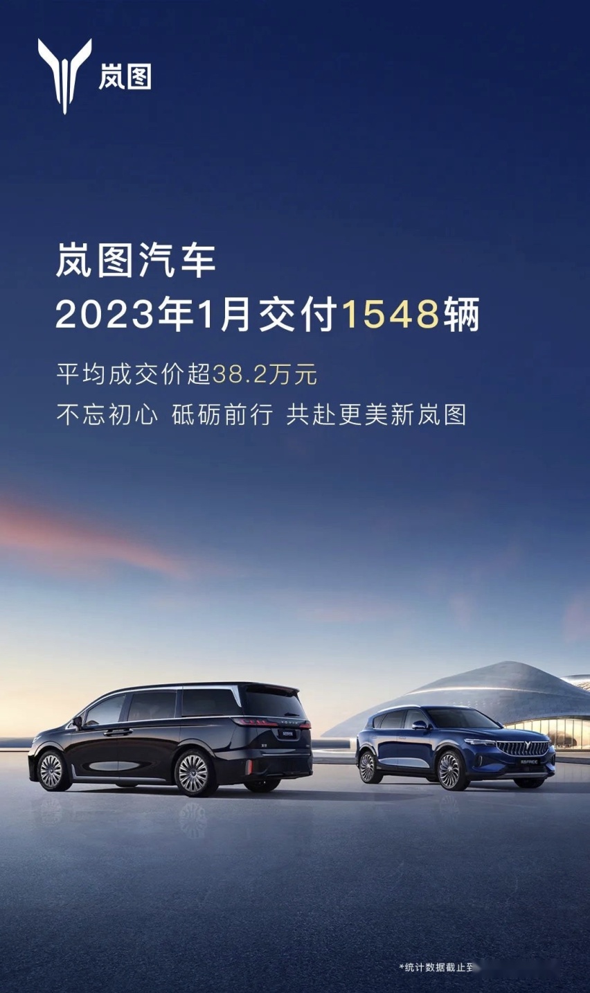 岚图汽车公布最新销量，新的一年能否扳回一局？