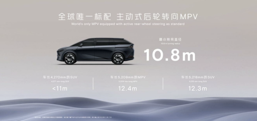 小鹏X9，颠覆你对MPV的认知，同级别比是否真有性价比！