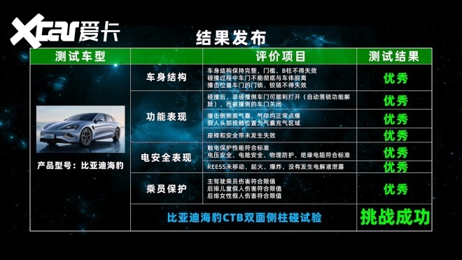 汽势传媒