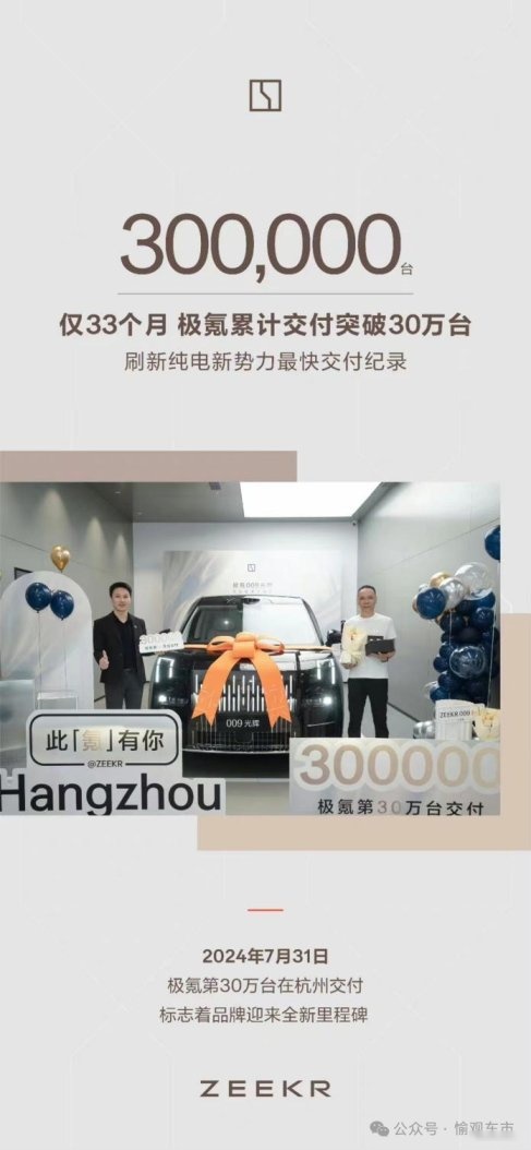 十天大定6000台！极氪009家族攻坚了一件“难而正确”的事！
