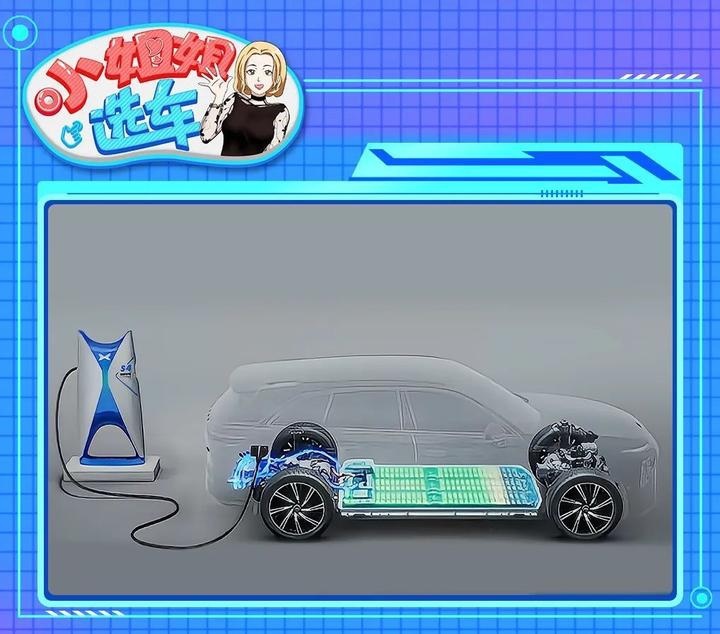 【小姐姐选车】小鹏G9对比理想L7，谁才是50万元以内最好SUV